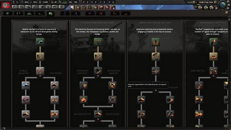 HOI4 Hydra 1.7.0 BETA patch [checksum: d12e] .